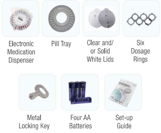 FIG 1 WHAT'S IN THE BOX