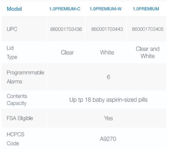 FIG 17 GENERAL INFORMATION