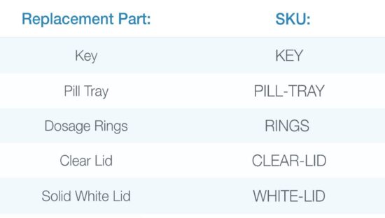 FIG 18 REPLACEMENT PARTS