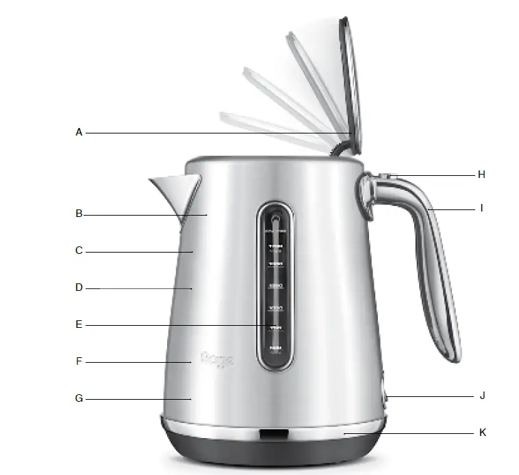 sage BKE735 Soft Top Luxe Kettle FIG (1)