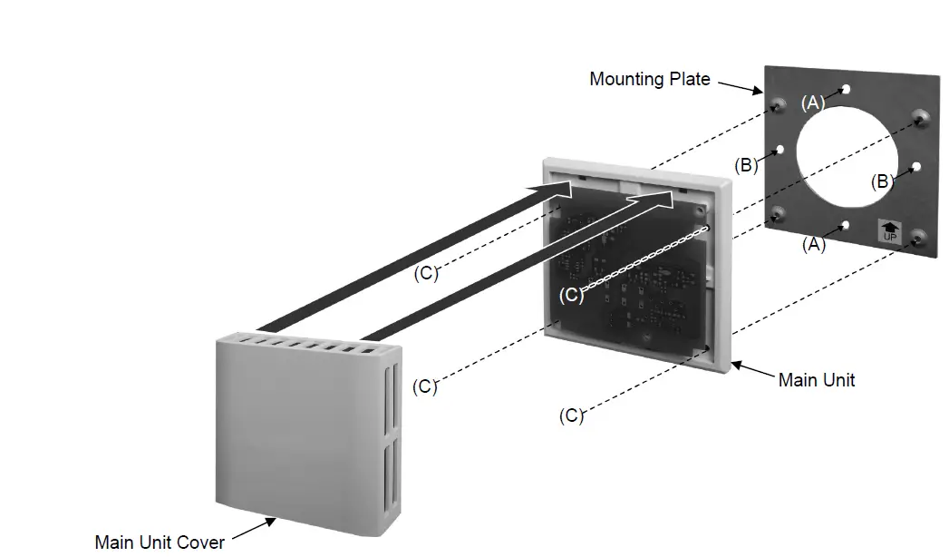 Shinko DSW-100-H Indoor Humidity Sensor-2