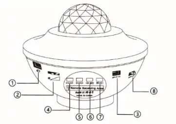 naeve 5273261 Atmospheric Galaxy-Water LED Projector-1