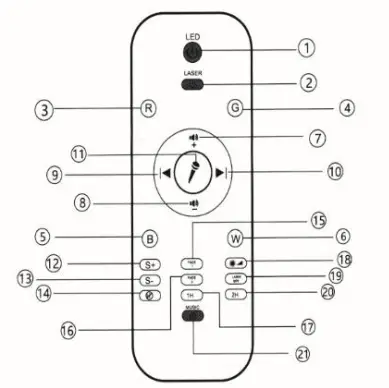 naeve 5273261 Atmospheric Galaxy-Water LED Projector-2