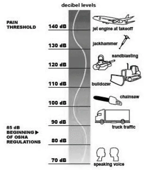 DANLEY SH-SM Series Sound Labs-fig2