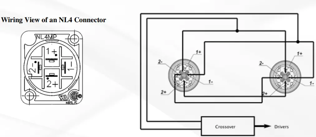 DANLEY SH-SM Series Sound Labs-fig3