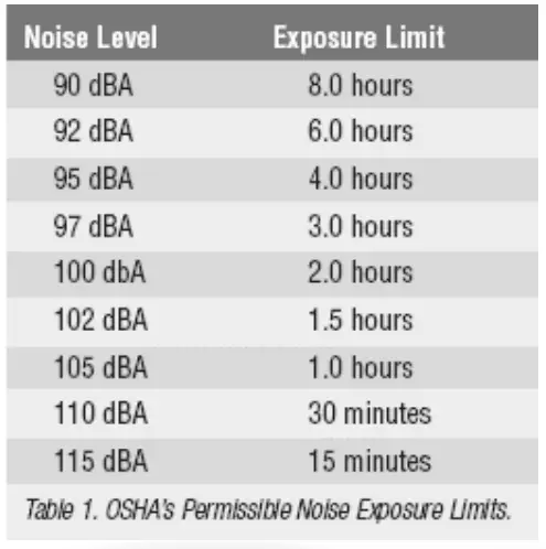 DANLEY SH-SM Series Sound Labs-fig5