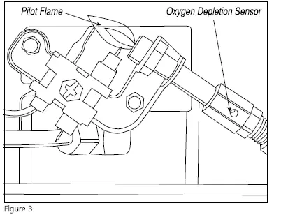 Mr-Heater-MH18B-BIG-BUDDY-RADIANT-HEATER-fig-4