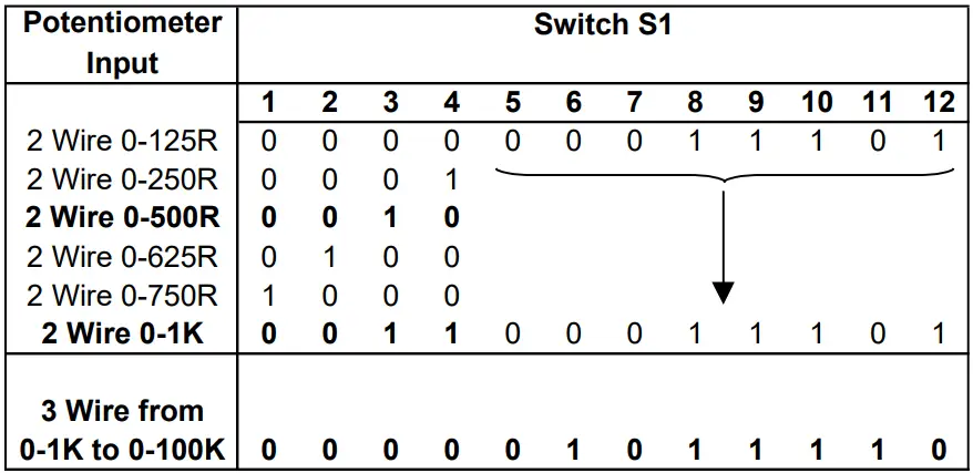 Sensata DUALCON 6 24V AC or DC Powered Isolating Signal Converter - FIGURE 10