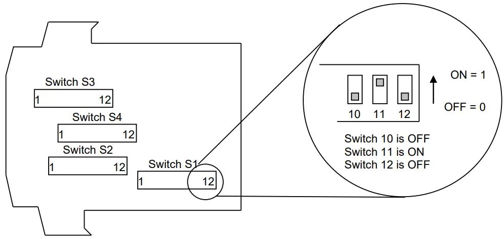Sensata DUALCON 6 24V AC or DC Powered Isolating Signal Converter - FIGURE 3