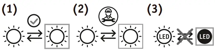 Paulmann Symbols