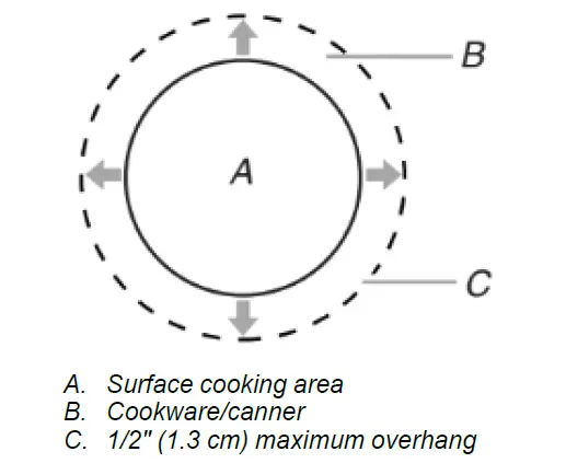 Whirlpool-WFE550S0HZ-SD-Freestanding-Electric-Range-fig-3