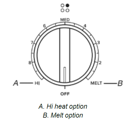 Whirlpool-WFE550S0HZ-SD-Freestanding-Electric-Range-fig-5