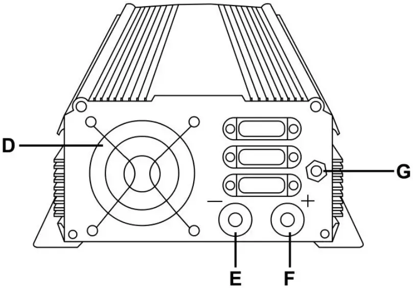 POWER BRIGHT ML1000 24 24V Power Inverter - Rear Panel