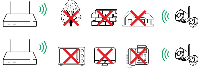 IMOU Bullet 2 4MP Security Camera-fig7