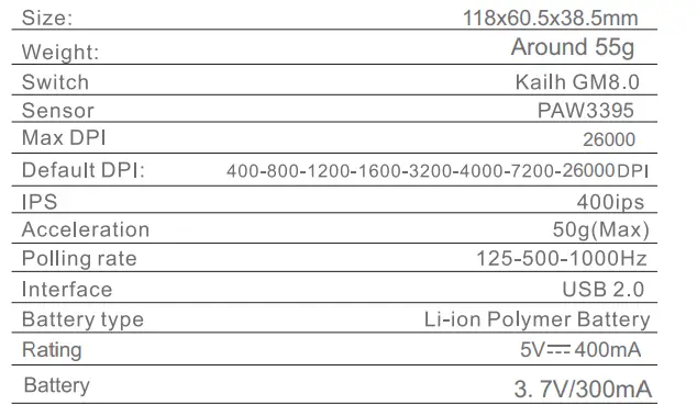 Xtrfy-M8W-Wireless-Mouse-fig-2