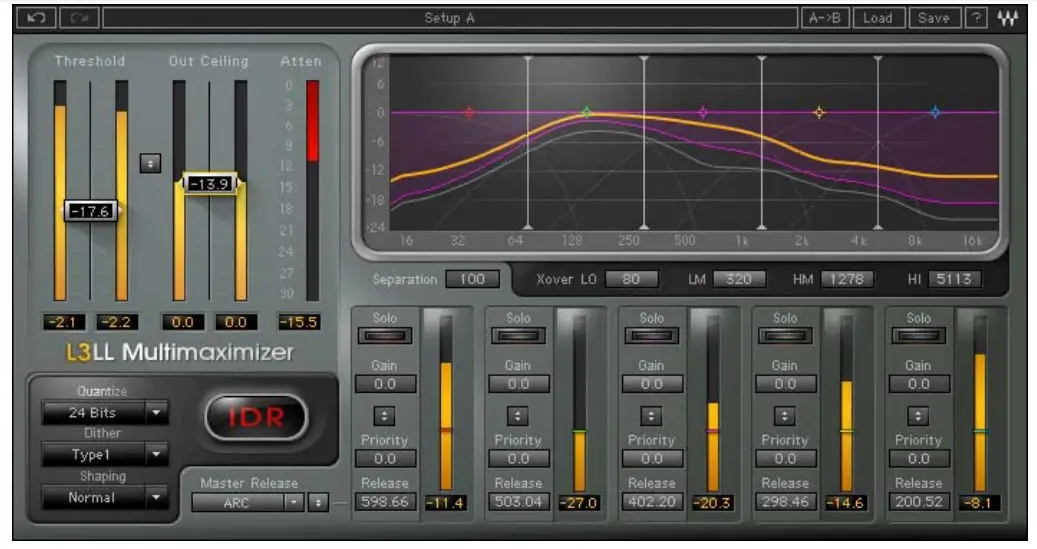WAVES L3-LL Multimaximizer Plugin - Chapter 1 – Introduction