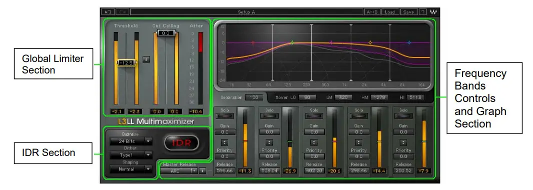WAVES L3-LL Multimaximizer Plugin - Chapter 3 – Controls and Inte