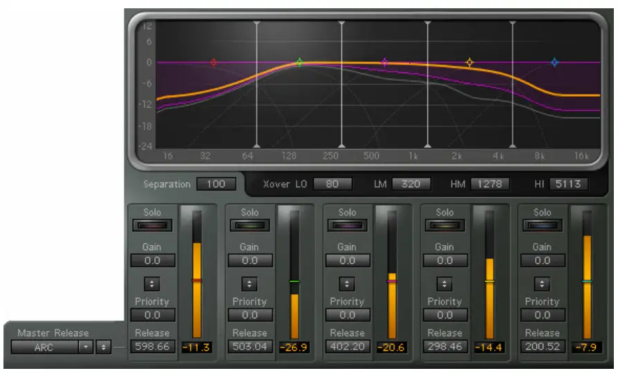 WAVES L3-LL Multimaximizer Plugin - Graph Display and Controls Section