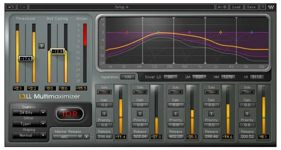 WAVES L3-LL Multimaximizer Plugin