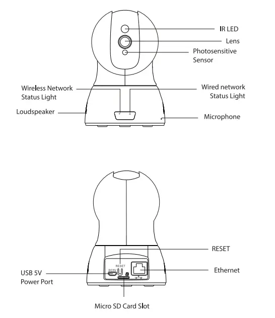 SereneLife IPCAMHD82 Indoor Wireless IP Camera - 1