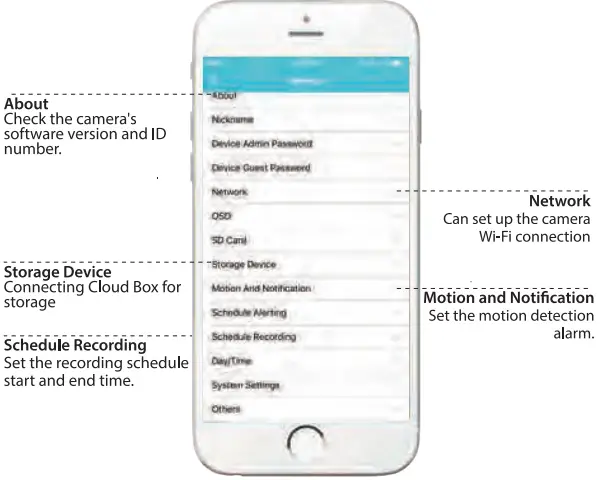 SereneLife IPCAMHD82 Indoor Wireless IP Camera - 12