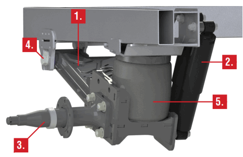 AL-KO ENDURO X AIR All Terrain Suspension System - 1