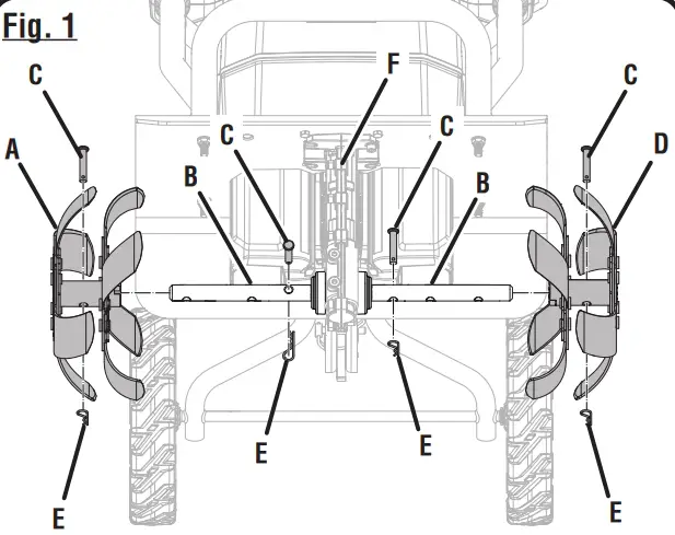 Removing and Replacing the Tines