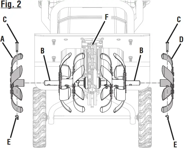 Removing and Replacing the Tines