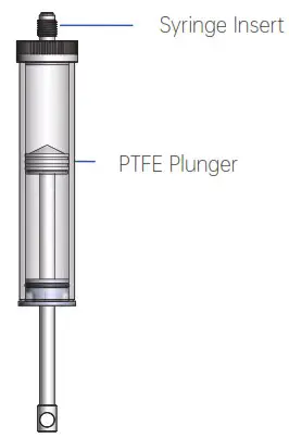 RUNZE K30 OEM Precision Gastight Syringe Supplier - overview 2