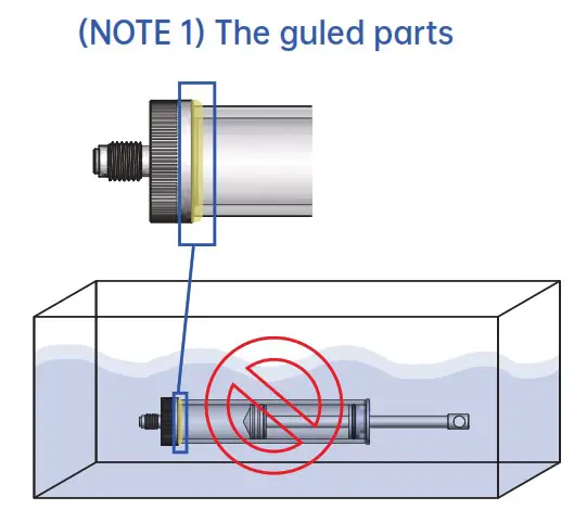 RUNZE K30 OEM Precision Gastight Syringe Supplier - overview 3