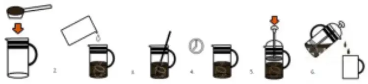 midocean MO6675 Coffee Grinder Set-fig7