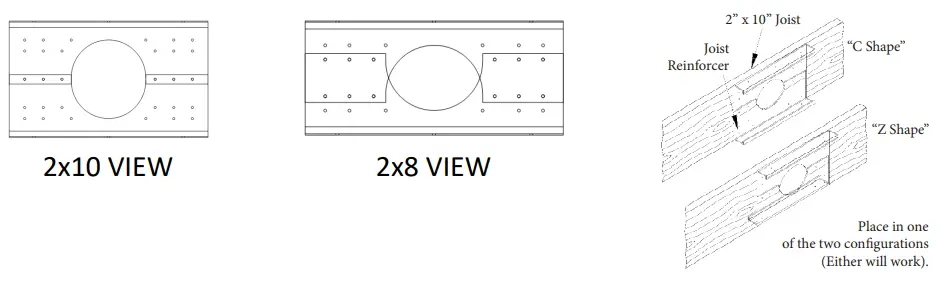 SKYLINE-2810HR-Hole-Reinforcer-01