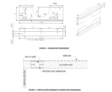 SKYLINE-2810HR-Hole-Reinforcer-02