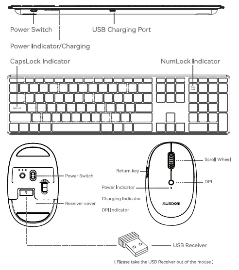 AUSDOM-KAM200-Wireless-Keyboard-and-Mo-FIG-1
