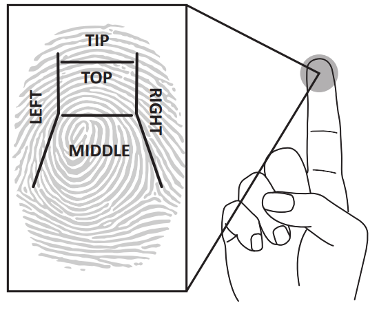 Sanctuary BIOMETRIC Security Safe - fig 11
