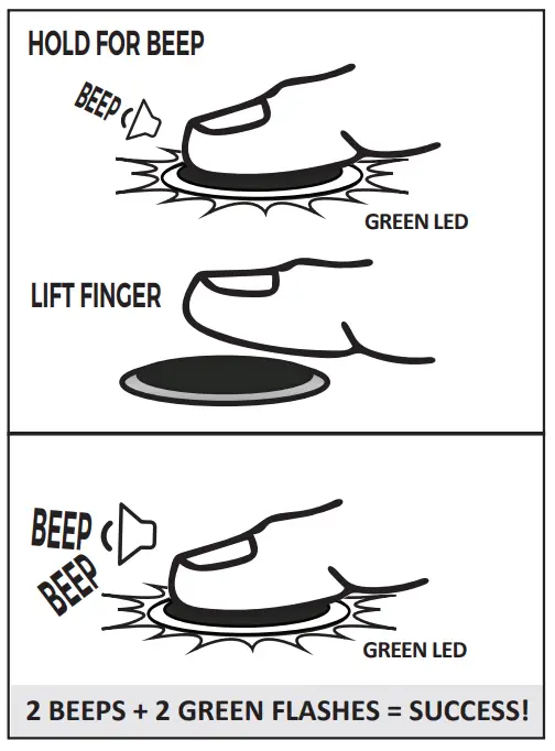 Sanctuary BIOMETRIC Security Safe - fig 12