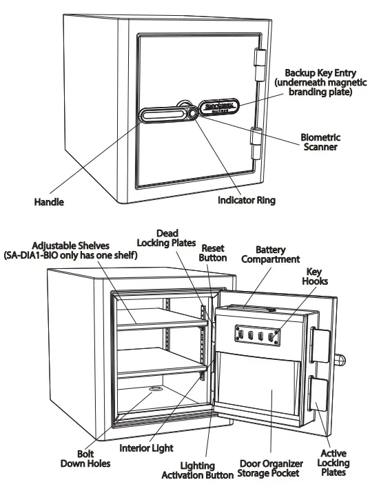 Sanctuary BIOMETRIC Security Safe - fig 18