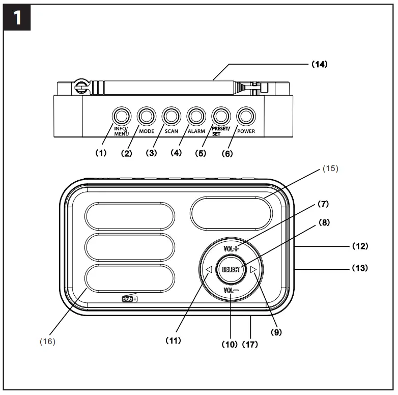 Bright-023278-DAB-Radio-FIG2