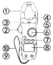 HTC INSTRUMENT CM2018 Digital AC DC Clamp Meter - Panel