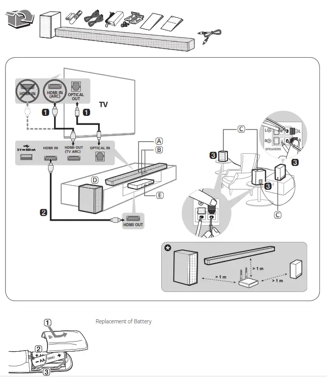 LG SP7Y Wireless Sound Bar - 1