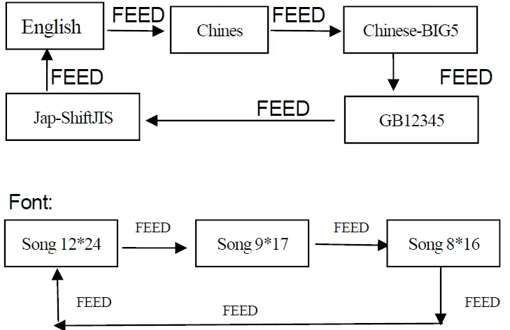 SPRT SP-L39 Portable Label Printer 17