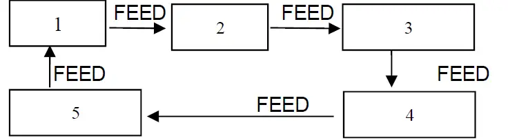 SPRT SP-L39 Portable Label Printer 20