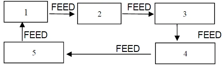 SPRT SP-L39 Portable Label Printer 21