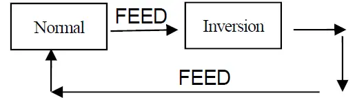 SPRT SP-L39 Portable Label Printer 21