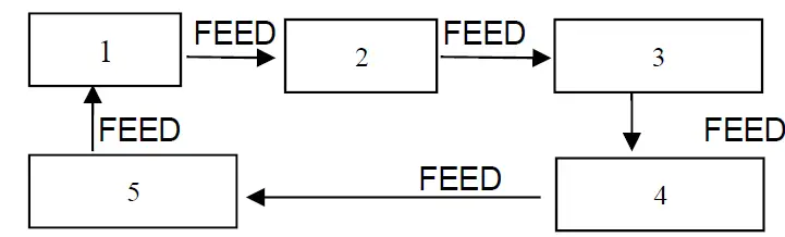 SPRT SP-L39 Portable Label Printer 29