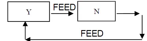 SPRT SP-L39 Portable Label Printer 30
