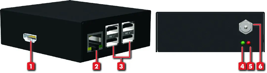 SIIG CE H25411 S2 HDMI Video Wall Over IP Multicast System Controller - Layout