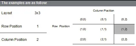 SIIG CE H25411 S2 HDMI Video Wall Over IP Multicast System Controller -Video wall 2