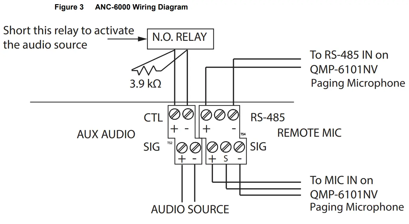MGC ANC-6000 Audio Network Controller Board - Fig 1