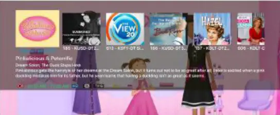 Frequently Watched Programs